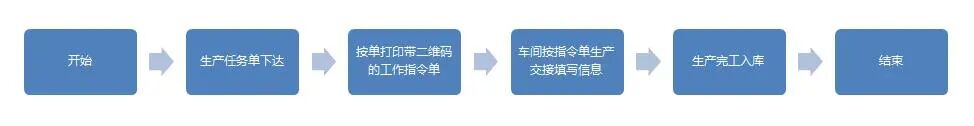 图片关键词 图片