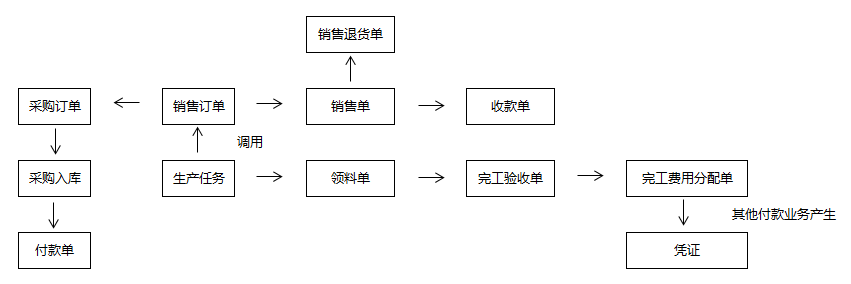图片关键词 图片