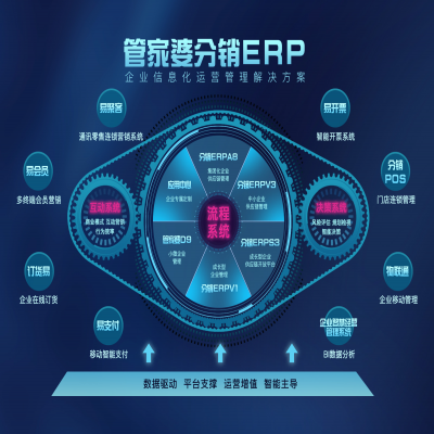 丽水管家婆软件天通事业部至客户的一封信