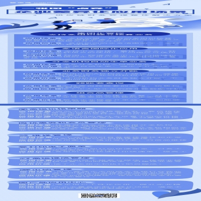 丽水管家婆软件管家婆软件一张图“点亮”企业差异化应用场景