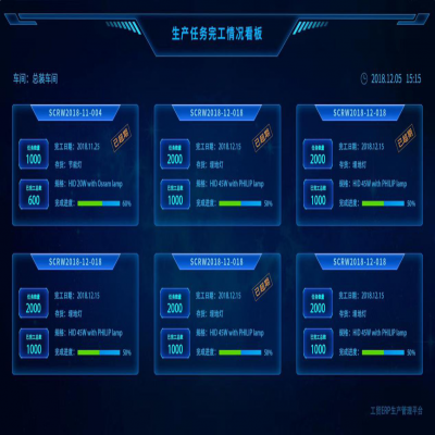 丽水管家婆软件管家婆软件焕新升级丨管家婆物联宝V2.8发版公告