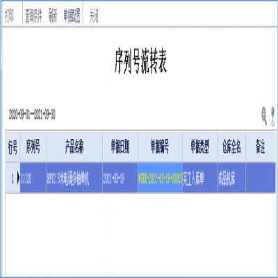 丽水管家婆软件管家婆软件为效率赋能，管家婆工贸ERP纸箱行业数字化方案